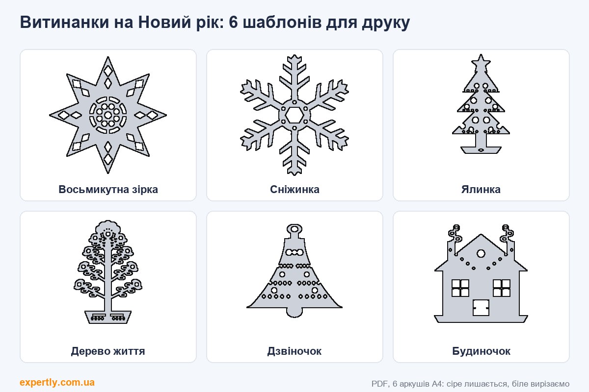 Витинанки на Новий рік: шаблони зірки, сніжинки, ялинки, дерева життя, дзвіночка і будиночка для друку